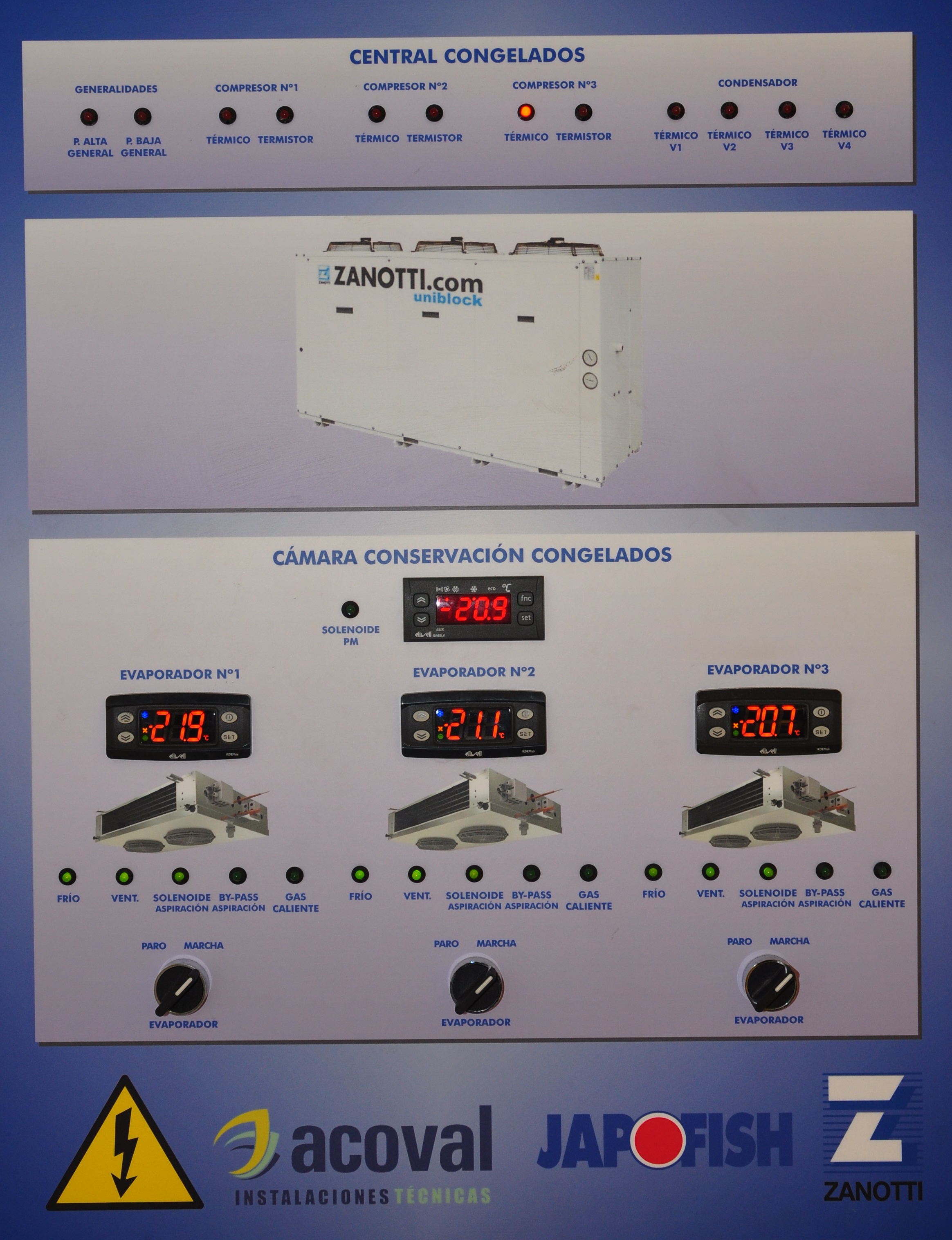 Instalación de frío industrial para almacenes Japofish en Mercavalencia